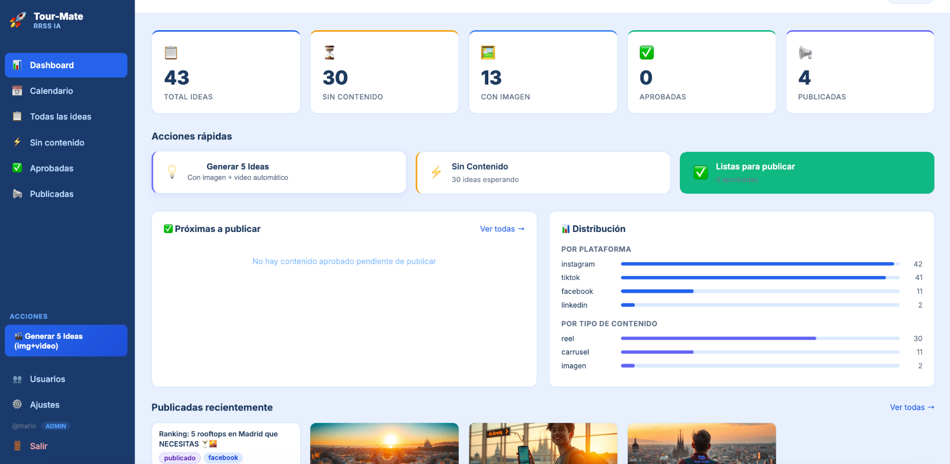 Facebook, Instagram, LinkedIn, Blogs + Creación de Contenido con IA